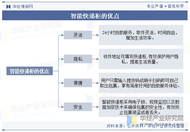 微信图片_20240506144129.png